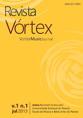 					View Vol. 1 No. 1 (2013): Vortex Music Journal
				