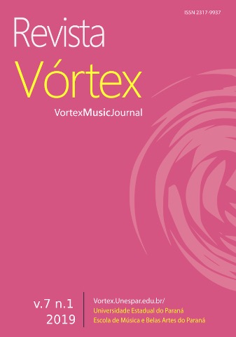 Revista Vórtex